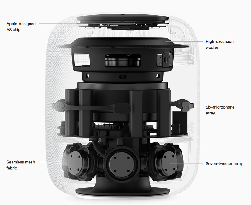 homepod-engineering-mattersnext