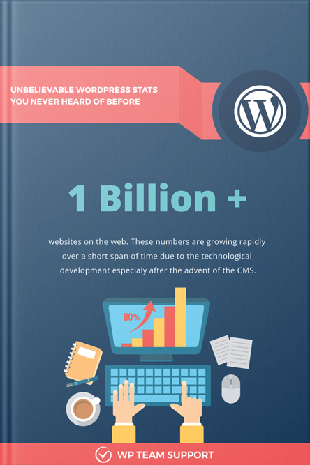 Insider’s Only Known: 22 Unbelievable WordPress Stats You Never Heard of Before&nbsp;(2016)