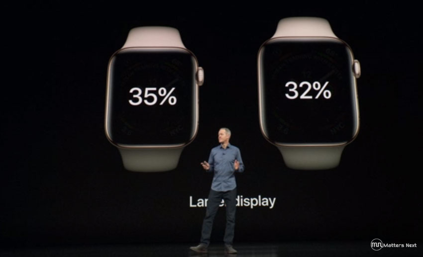 apple-watch-series-4-larger-display