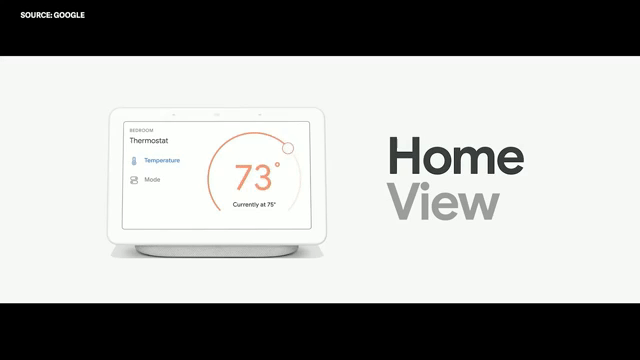 google-home-hub-home-view