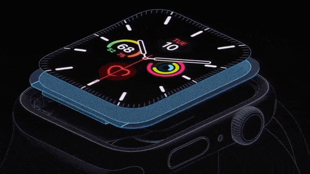 always on display technology illustration