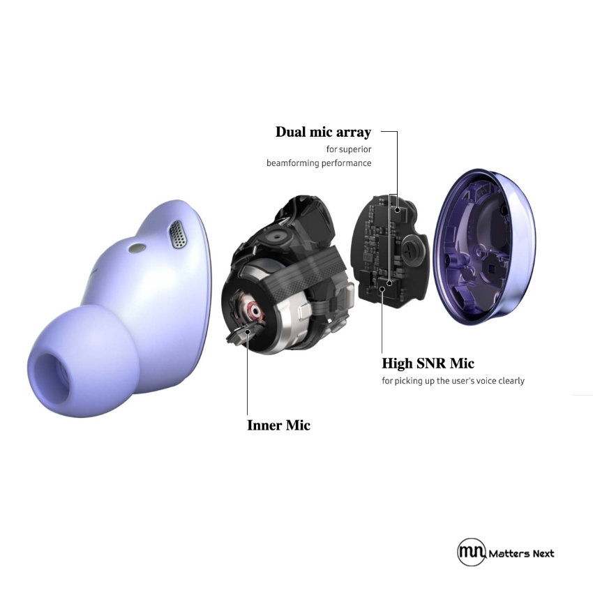 three mic setup in galaxy buds pro