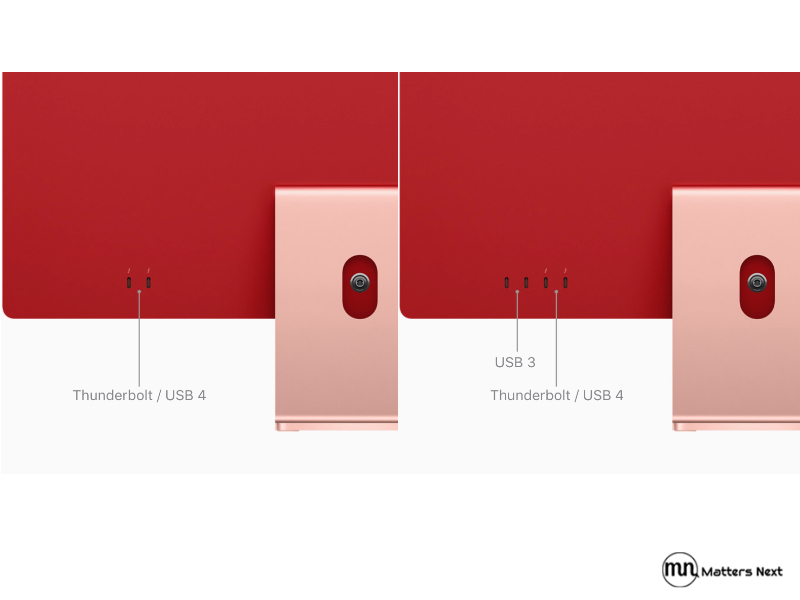 New M1 iMac 2021 vs M1 Mac Mini — Which One Should You buy – Matters Next
