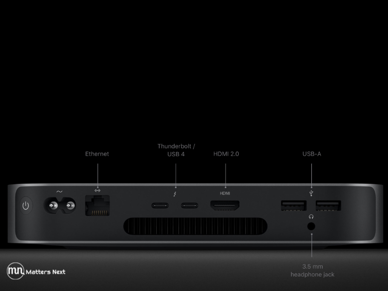 New M1 iMac 2021 vs M1 Mac Mini — Which One Should You buy – Matters Next